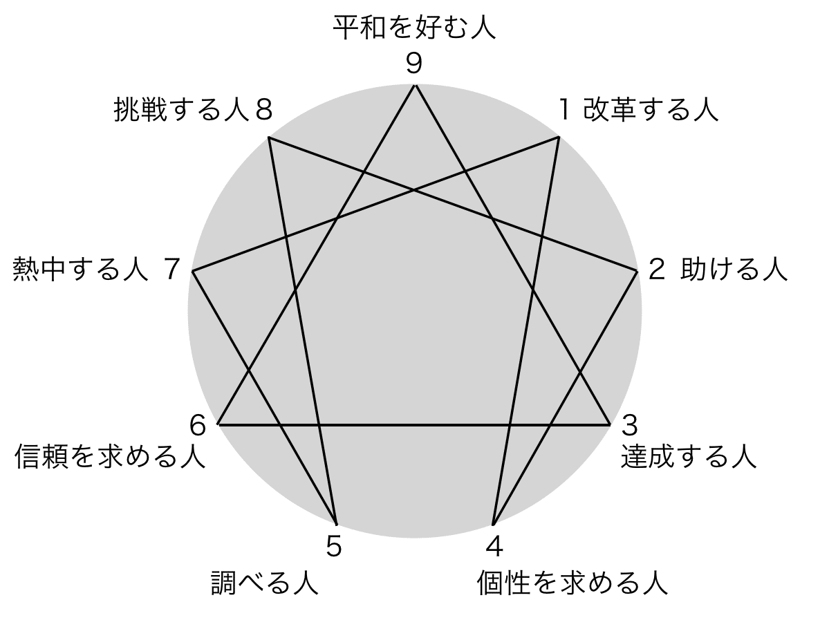 スクリーンショット 2020-06-25 16.11.14