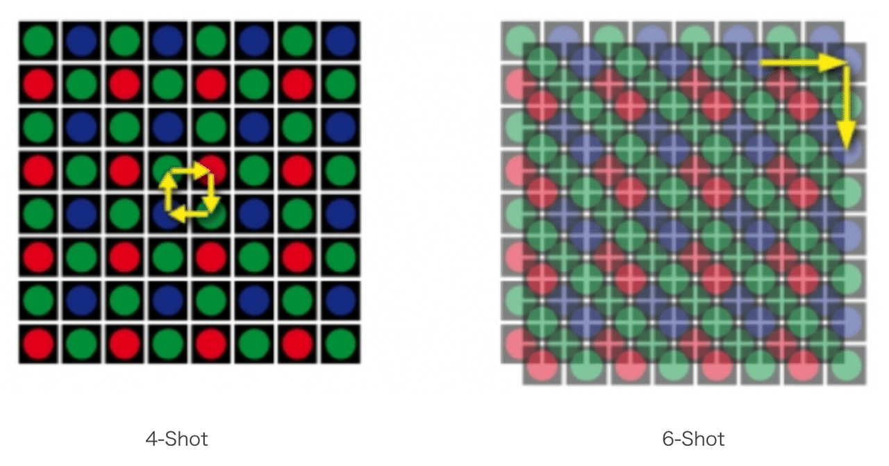 マルチショット撮影について、色々書いてみました。｜Naoto Takazawa 