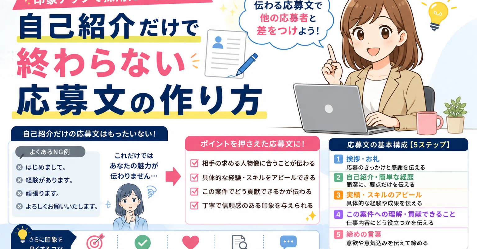 自己紹介だけで終わらない応募文の作り方｜ヒロシ