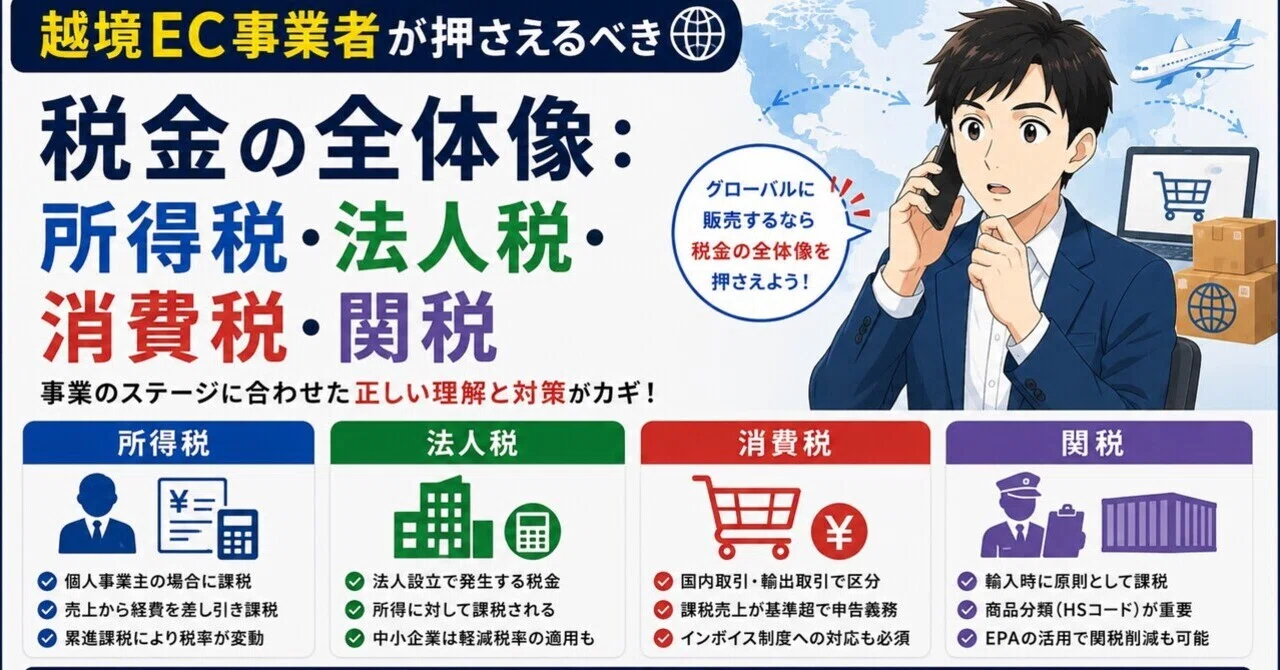 越境EC事業者が押さえるべき税金の全体像：所得税・法人税・消費税