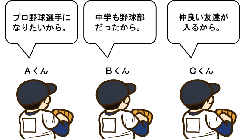 【画像】理念の記事_動機の違い