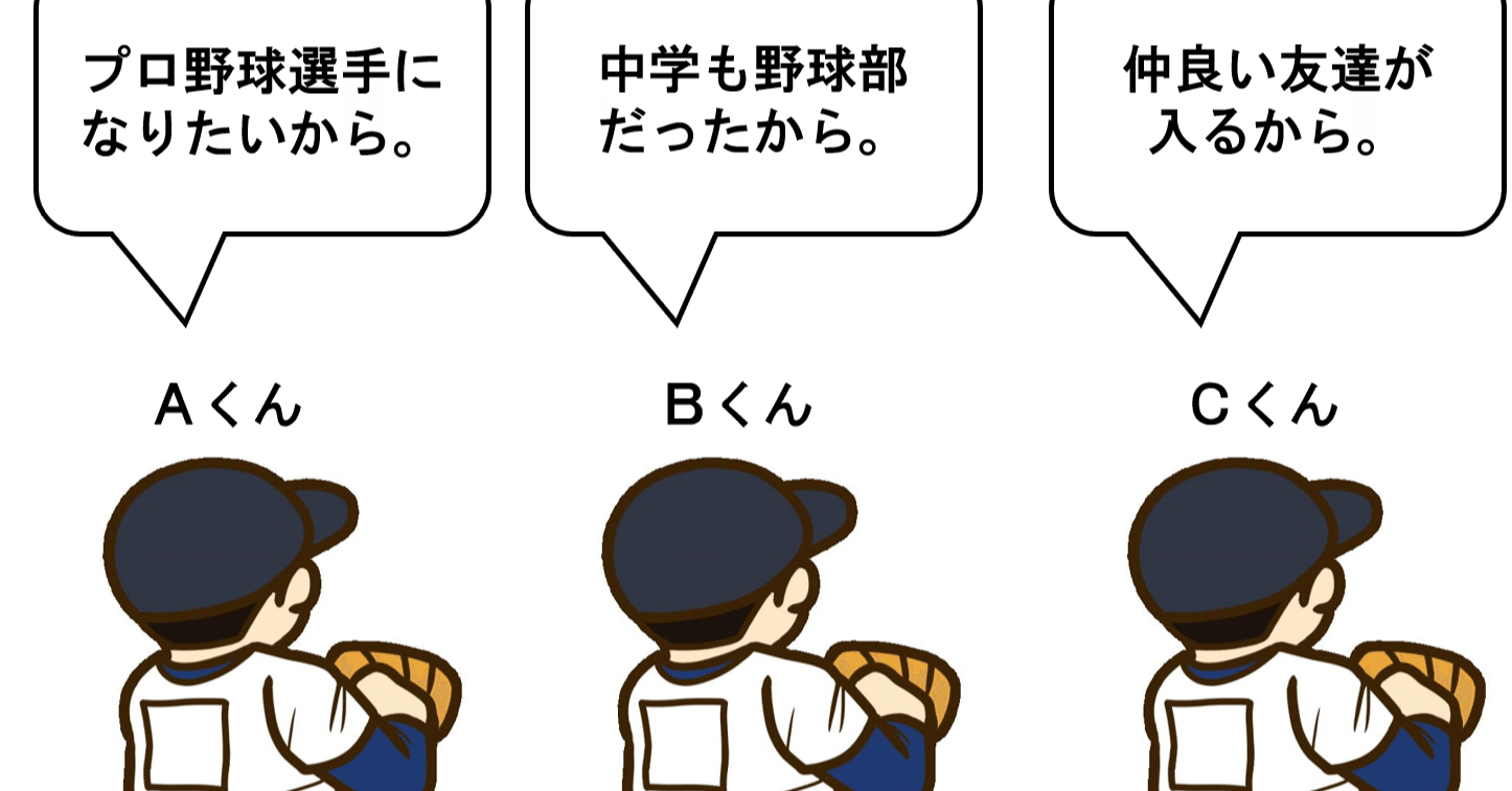 理念とは わかりづらい概念を野球部で例えてみます ソリューション Note