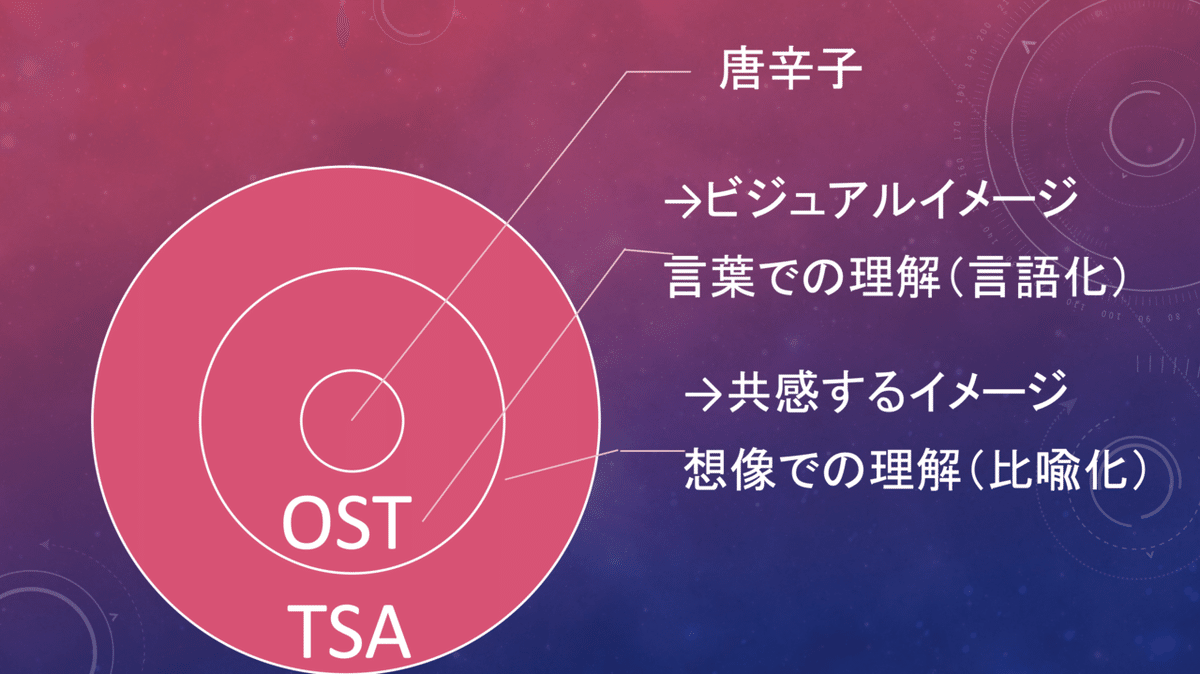 スクリーンショット 2020-06-25 18.21.40