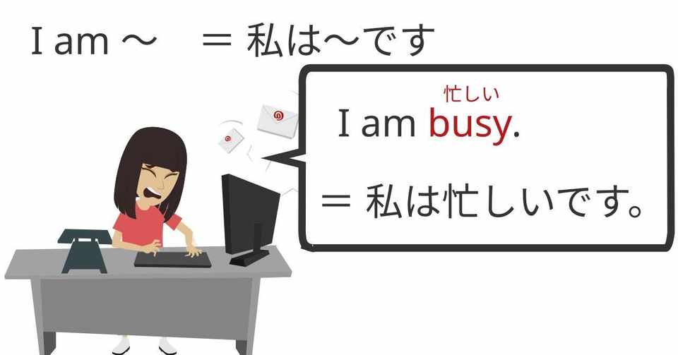 中学英語文法1 1 I Am You Are の文と短縮形 アニベン 勉強が楽しくわかるアニメーション Note