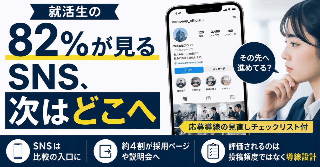 82% of Job Seekers Check SNS: Where Do They Go Next?｜3分で考える「伝え方」