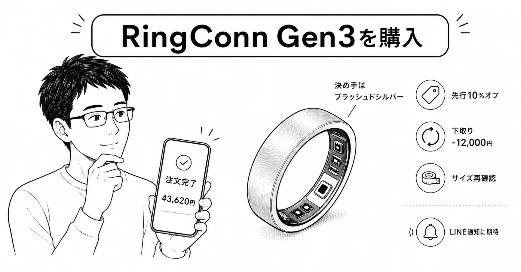 実質43,620円】RingConn Gen2からGen3へ乗り換えた理由。下取りと新色