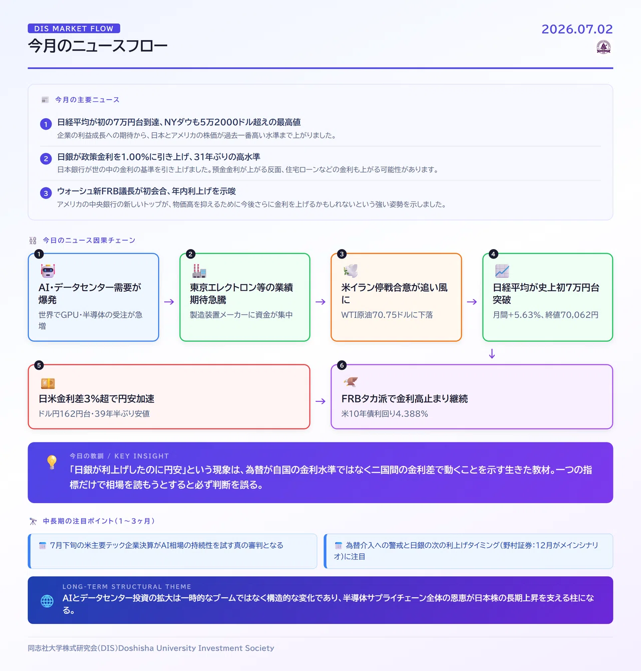 Switch 2は売れてる。なのに株価は年初来安値圏。任天堂（7974）に何が