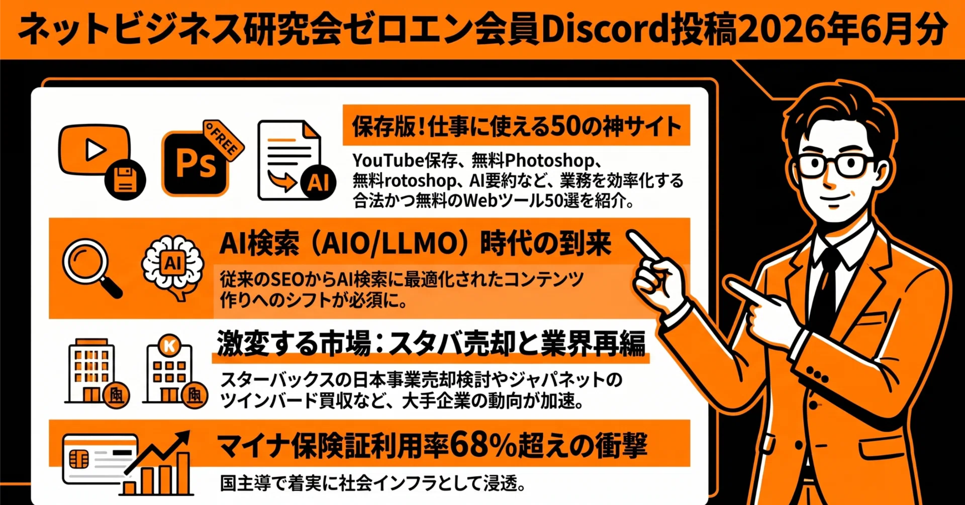 ネットビジネス研究会ゼロエン会員Discord投稿2026年6月分｜(新潟県