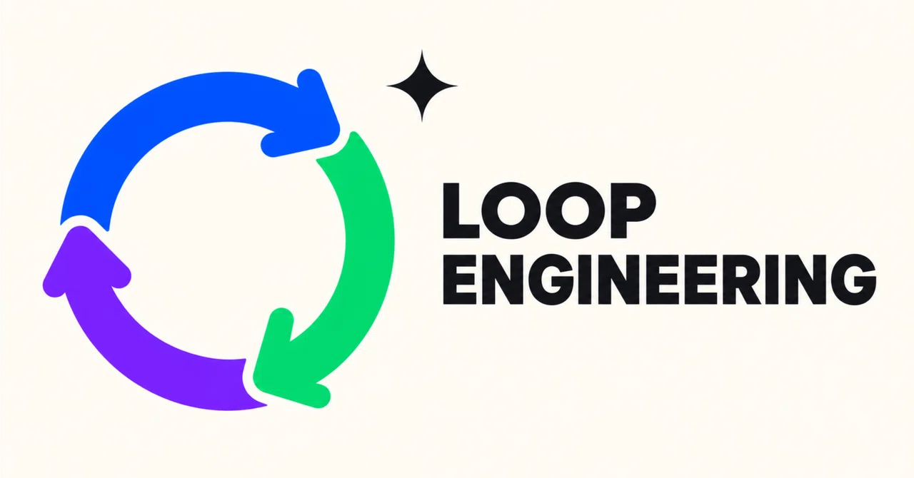 🔁 A Collection of Articles and Resources for Learning Loop Engineering ...