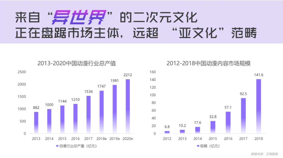 洛天依 初音ミクがライブコマース 中国の人気バーチャルアイドルは李佳琦を超えるのか China Cosmetic Lab Note