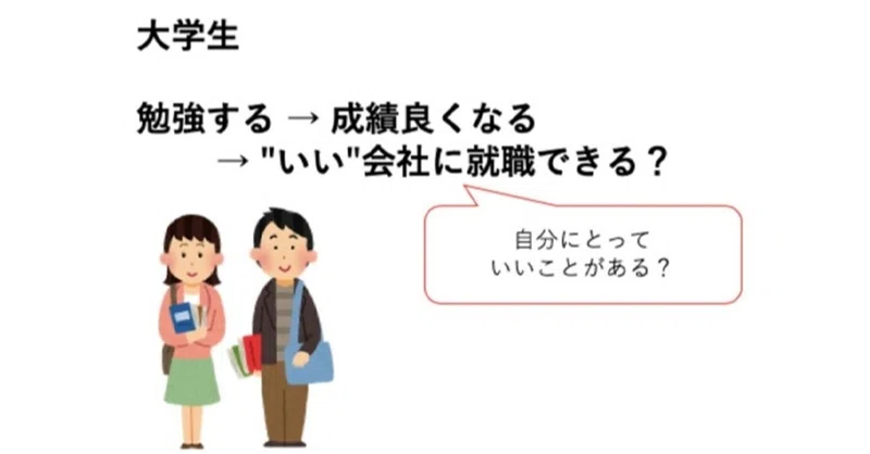 大学生は 何のために自分が勉強しているかわかっていない 森山たつを 楽しい大学 無敵就活 Note