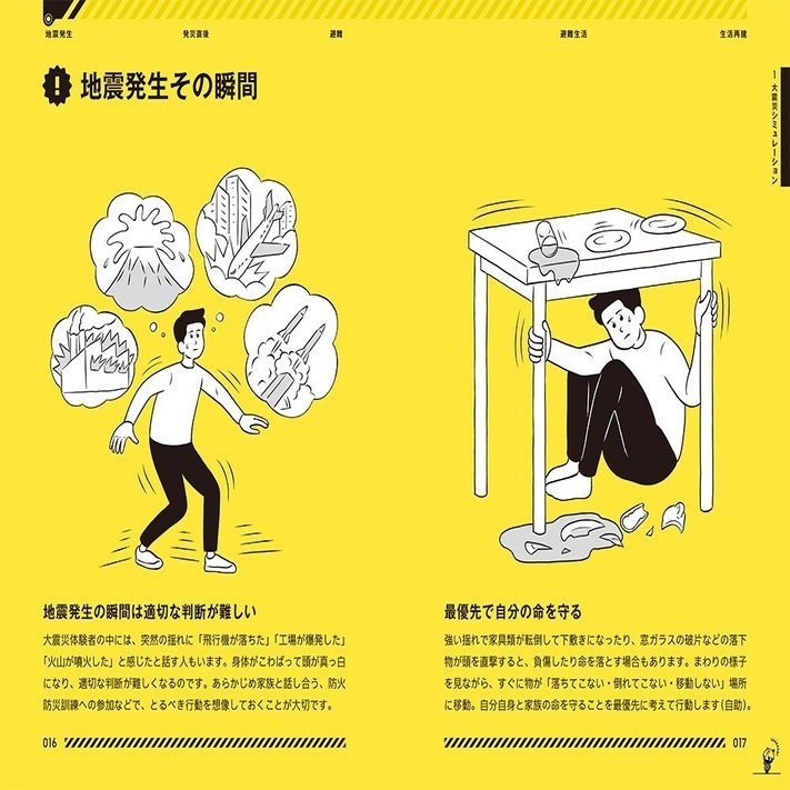 クリエイティブの舵を取る存在 イラストレーターから見るアートディレクターとは D2c Dot Note