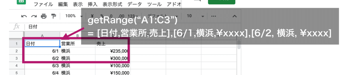 スクリーンショット 2020-06-25 21.56.33