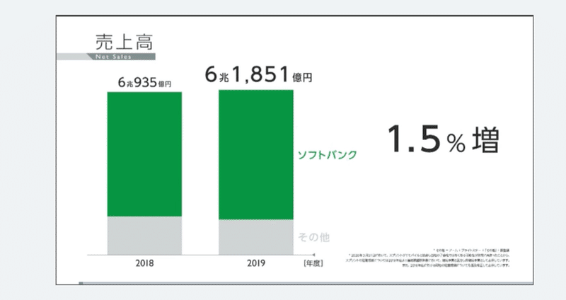 第40回定時株主総会___ソフトバンクグループ株式会社