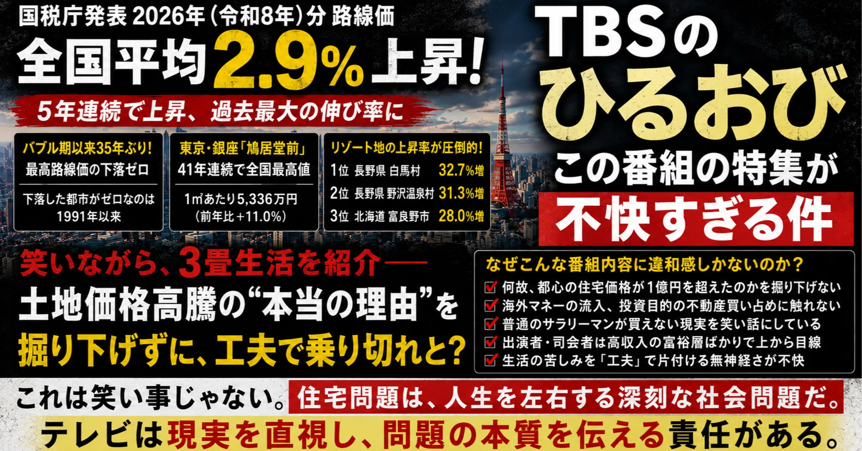 ひる おび 視聴率 急落