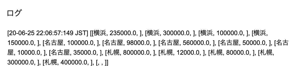 スクリーンショット 2020-06-25 22.07.53