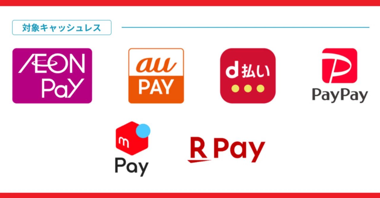かなトク」の獲得ポイント、PayPayとauPAYでサクッと確認する方法｜若