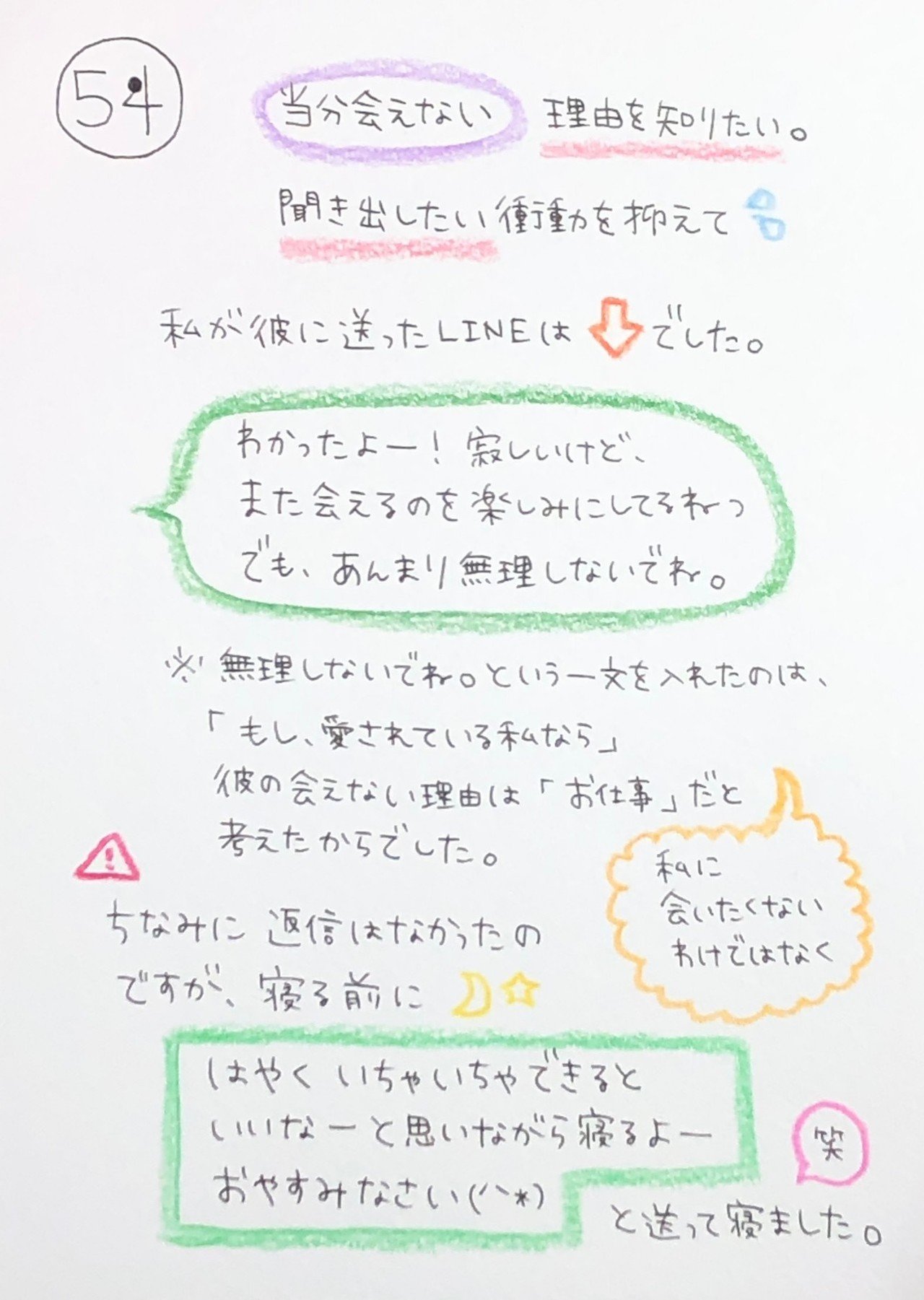 彼に溺愛されてる私になってみた ゆゆ Note