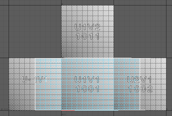 5 Maya Uv展開 そしてクラッシュ フチヌロー Note