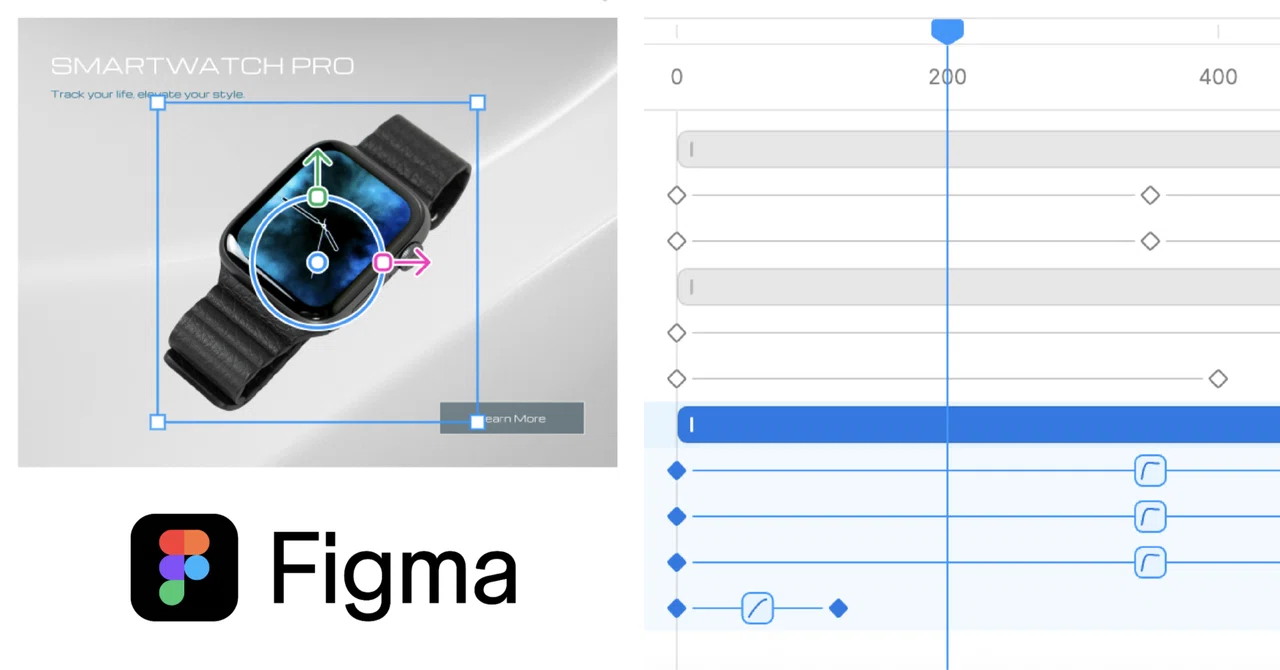 Tutorial Figma Motion アニメーションまで一括で作成できる「Figma Motion」を試してみた|SIFCA