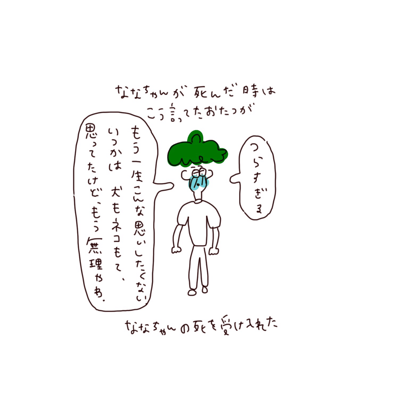 変わった所 がんばれくんのememo にじ Note 変わった所 がんばれくんのememo にじ Note
