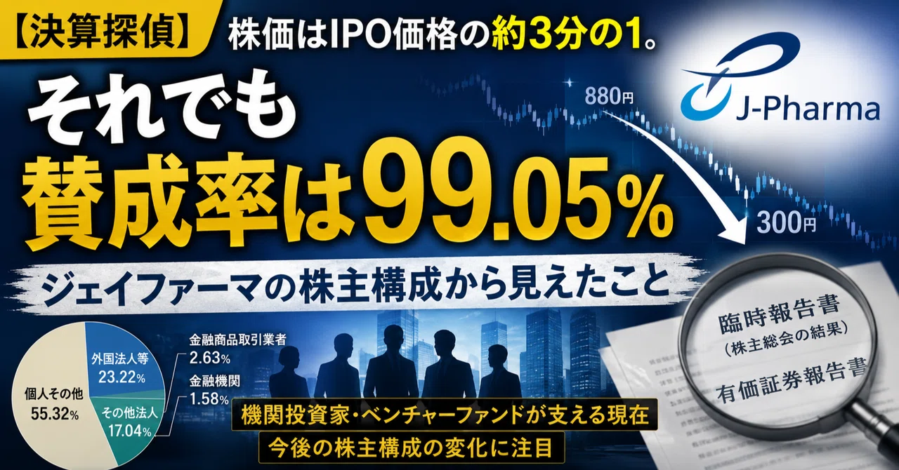 [Shareholders' Meeting Report] The stock price is about one-third of ...