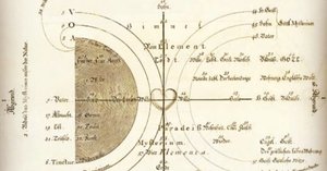 ○ なぜ土星なのか？_ メランコリー、我々は星の徴（しるし