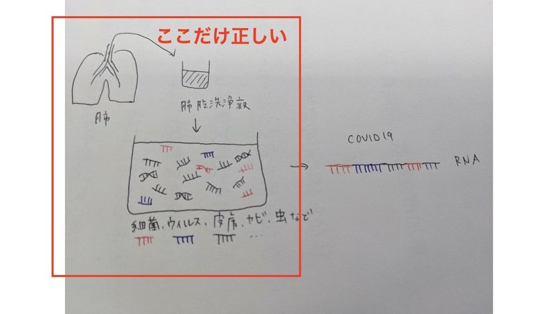 名称未設定3.007