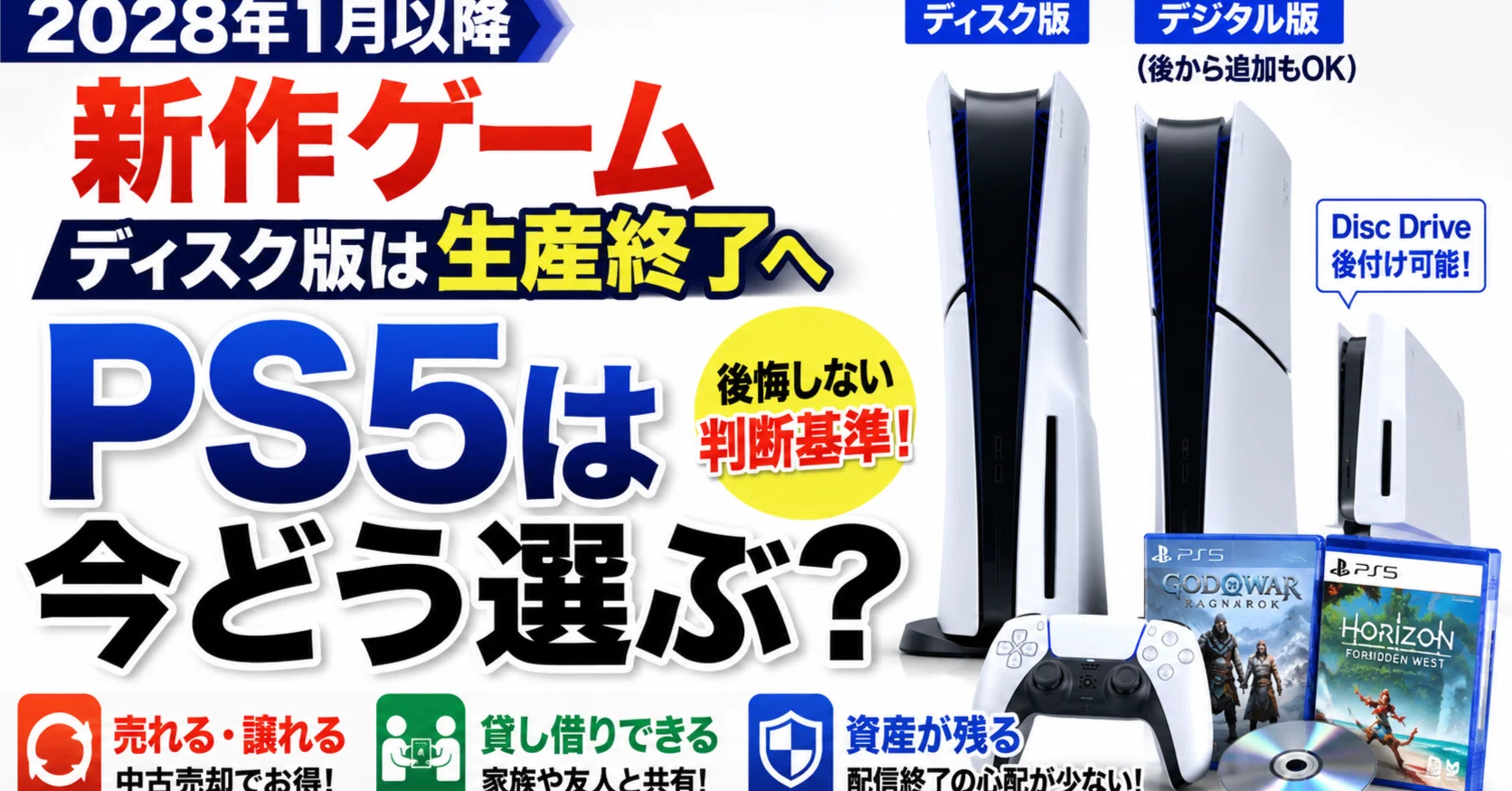 プレイステーション ディスク版終了宣言｜Akina のゲームしかかたん