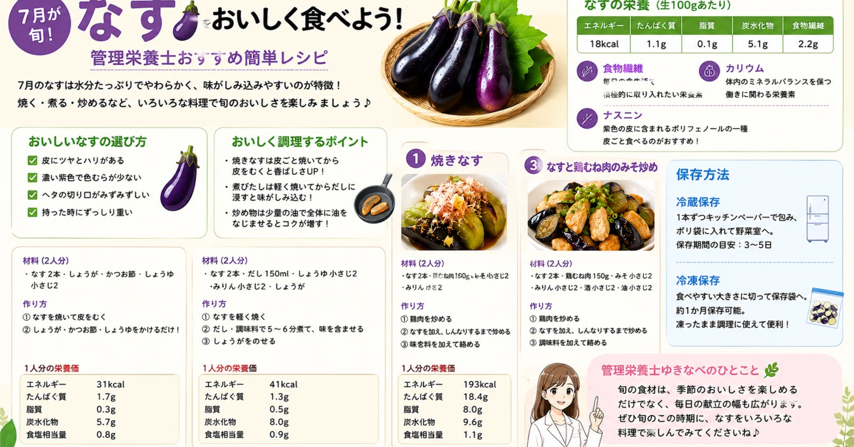 茄子 の 栄養 価