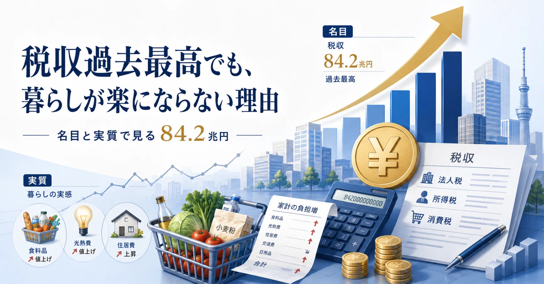 税収過去最高でも、暮らしが楽にならない理由「名目」と「実質」で見る