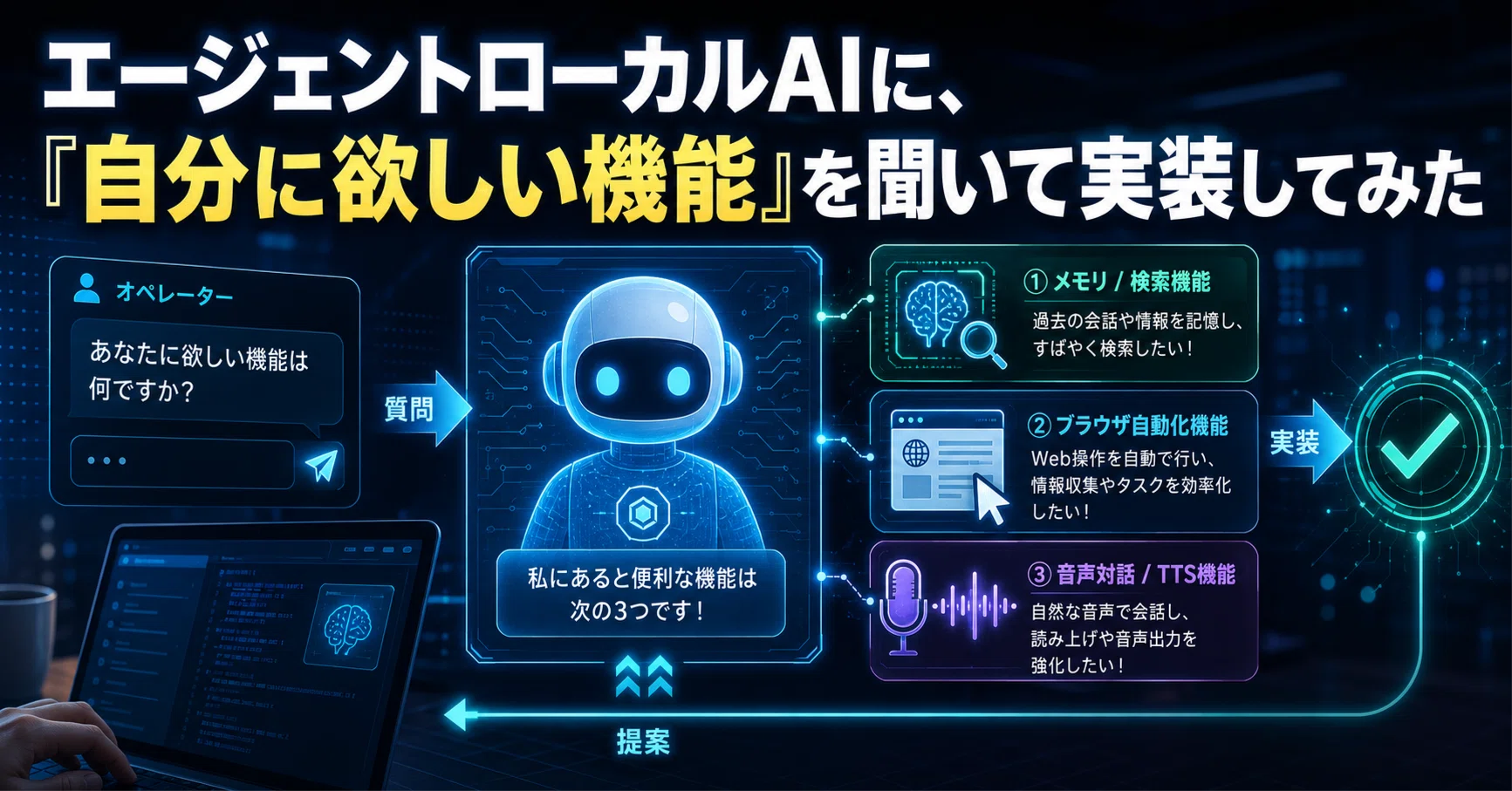 その他 ai エージェントローカルAIに、「自分に欲しい機能」を聞いて実装してみた