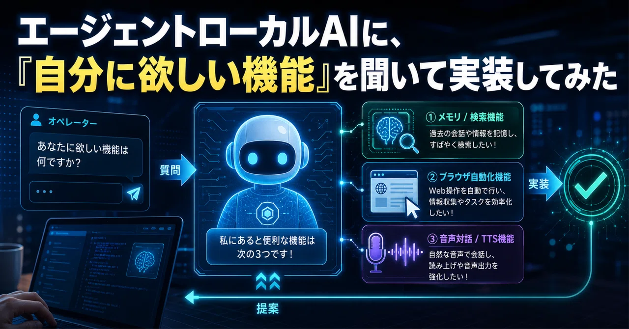 エージェントローカルAIに、「自分に欲しい機能」を聞いて実装してみた