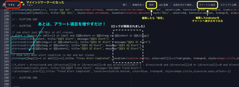 TradingView（ソース編集し保存する）