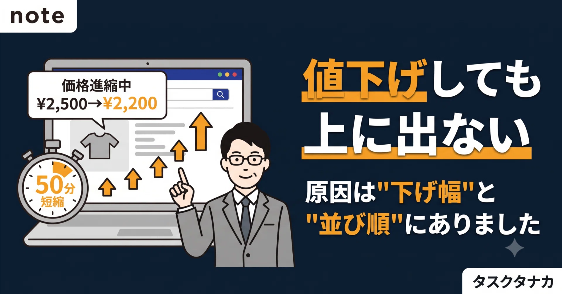 ラクマで値下げしても上位表示されない理由｜見落としやすい原因と