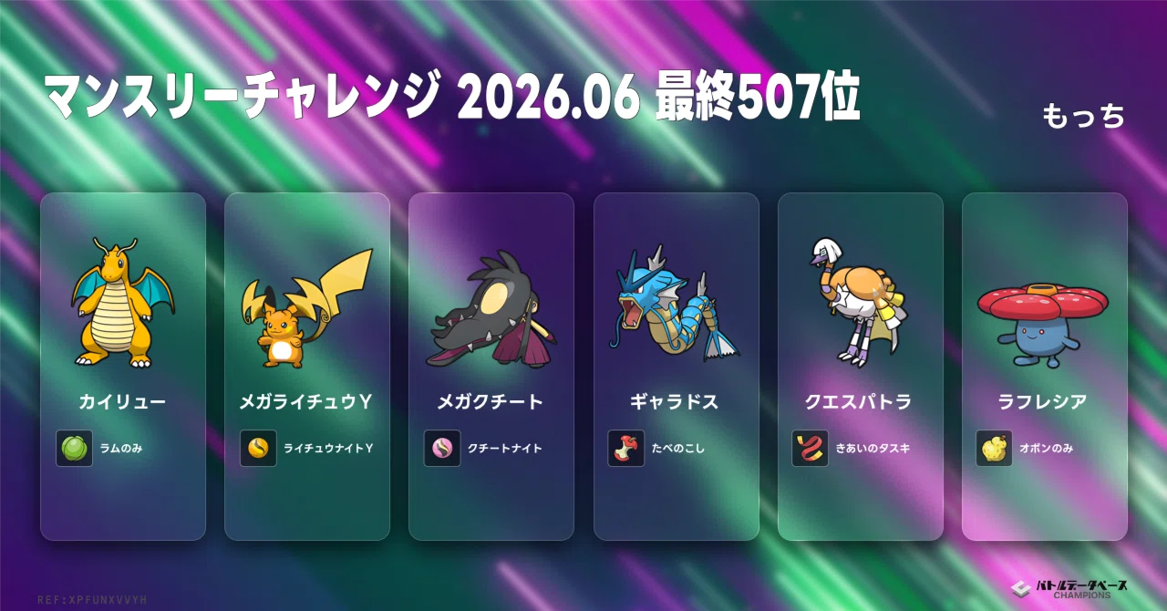 Pokemon Champions Monthly Challenge 2026.06 Final Rank 507 F2P Face-to ...