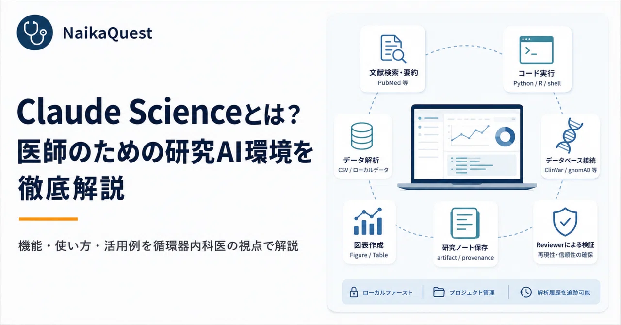 Claude Scienceとは何か——内科医が研究・論文・データ解析で使いこなすための実践ガイド｜NaikaQuest 総合内科専門医・内科 ...