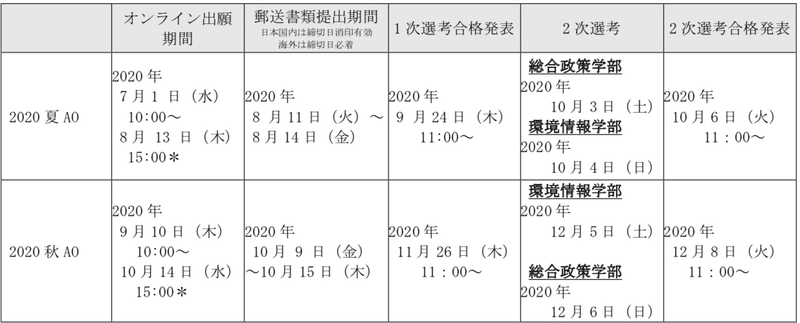 スクリーンショット 2020-06-26 0.12.29