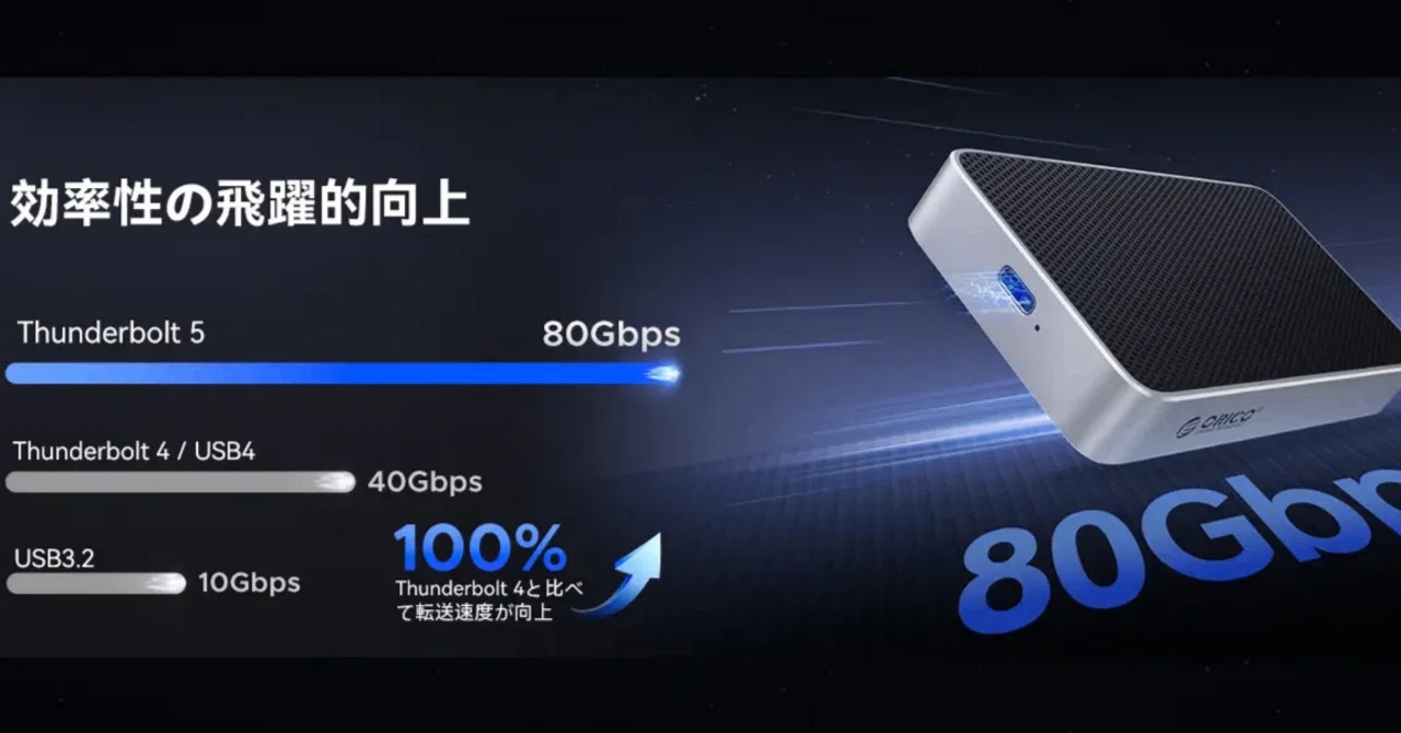 Orico Thunderbolt5 2TB SSD ケース＋本体セット ORICO X50レビュー】Thunderbolt 5対応SSDケース！最大80Gbpsの超高速