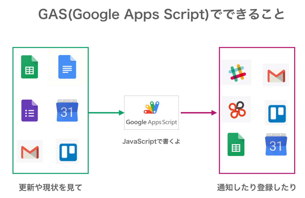スクリーンショット 2020-06-24 22.08.19