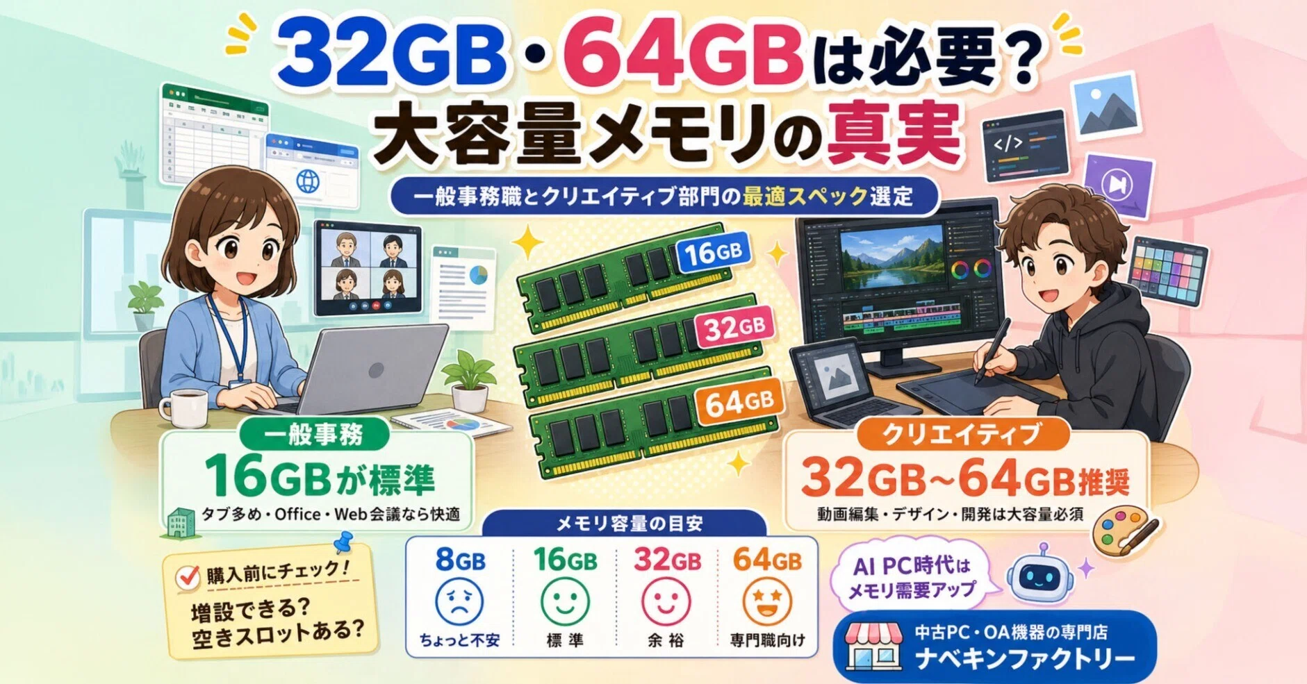 大容量メモリの真実】32GB・64GBは必要？クリエイティブ部門と一般