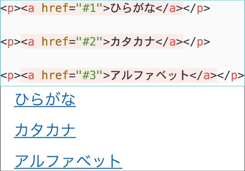 目次HTML1