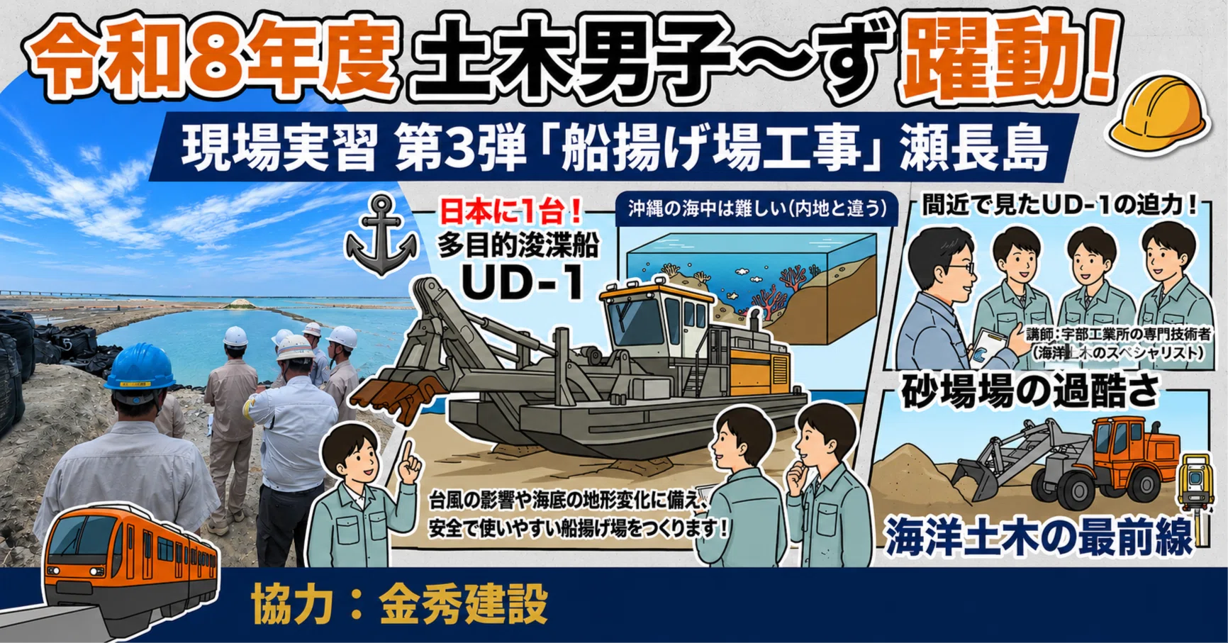 【中古】 チェックポイントに基づく土木施工管理の実務 １７/山海堂/松田暢夫 土木科】現場実習第三弾：瀬長島の船揚げ場工事現場にて、日本に1台の