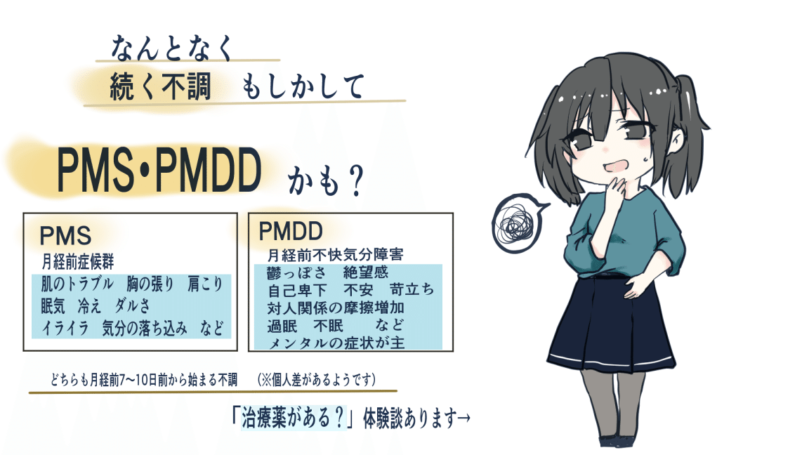 Pms Pmddって薬あるの Coe こえ Note