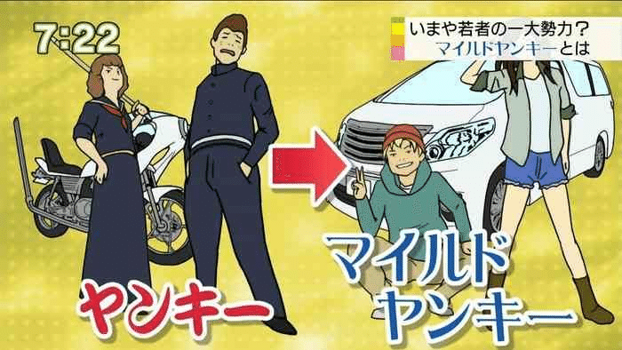 前編 地元大好きマイルドヤンキーが海外法人の代表になるまでの軌跡 Watadu Note