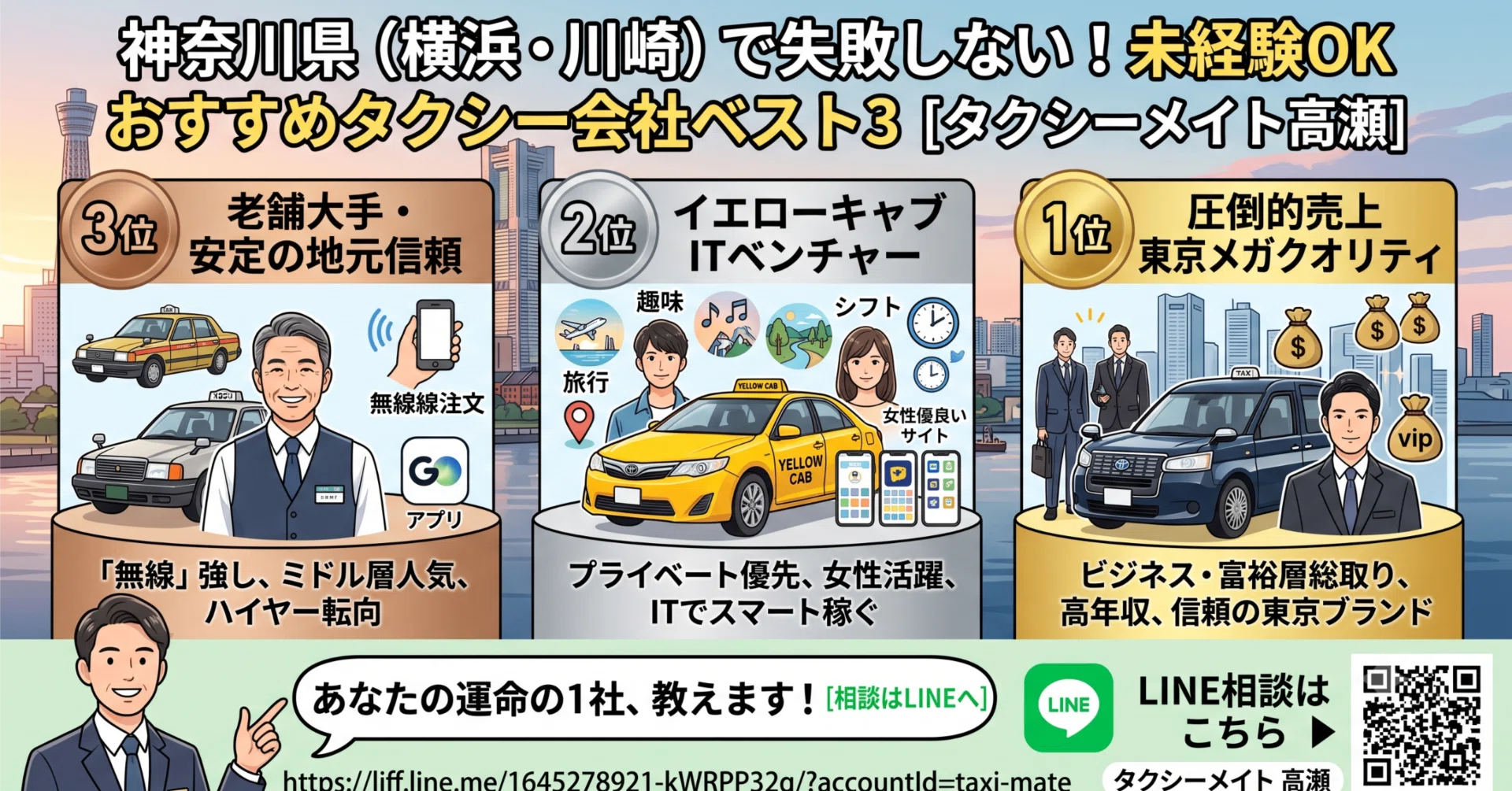 Kanagawa Area] Top 3 Recommended Taxi Companies | Selected