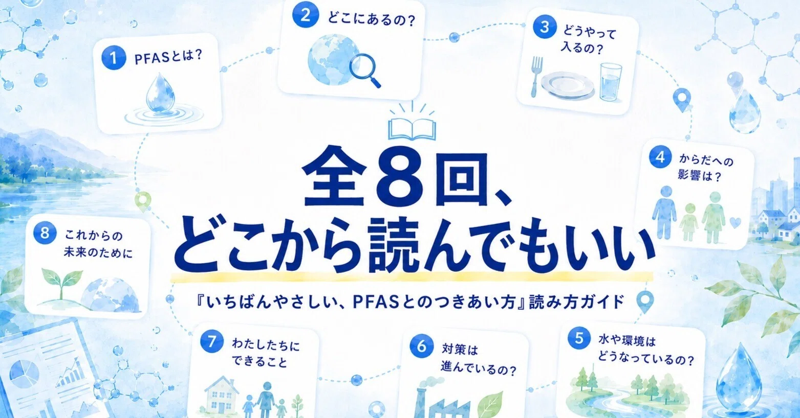 全8回、どこから読んでもいい｜「いちばんやさしい、PFASとのつきあい