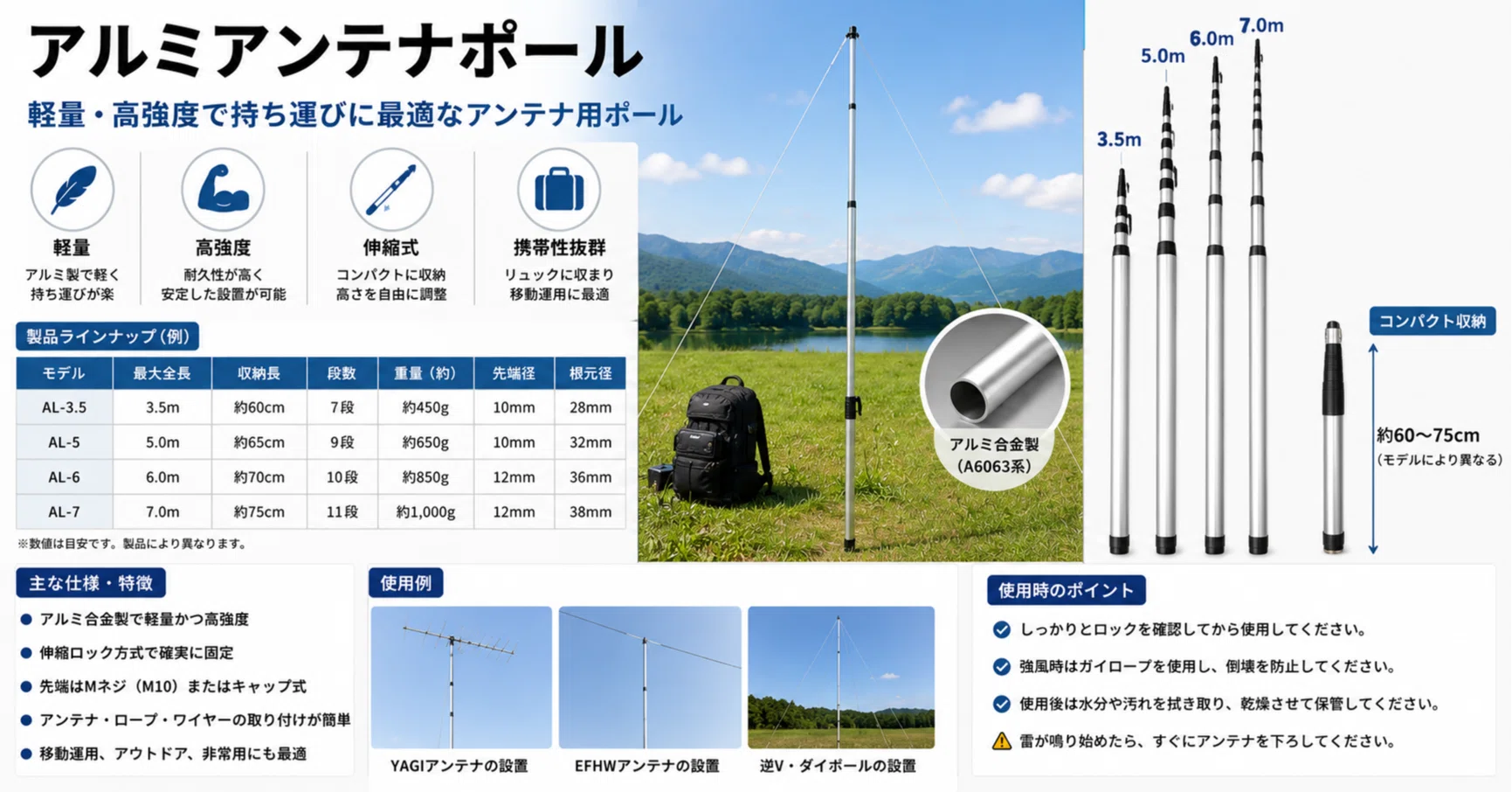 そうだ、移動運用に行こう(9)アンテナポール1｜のんびりしたい