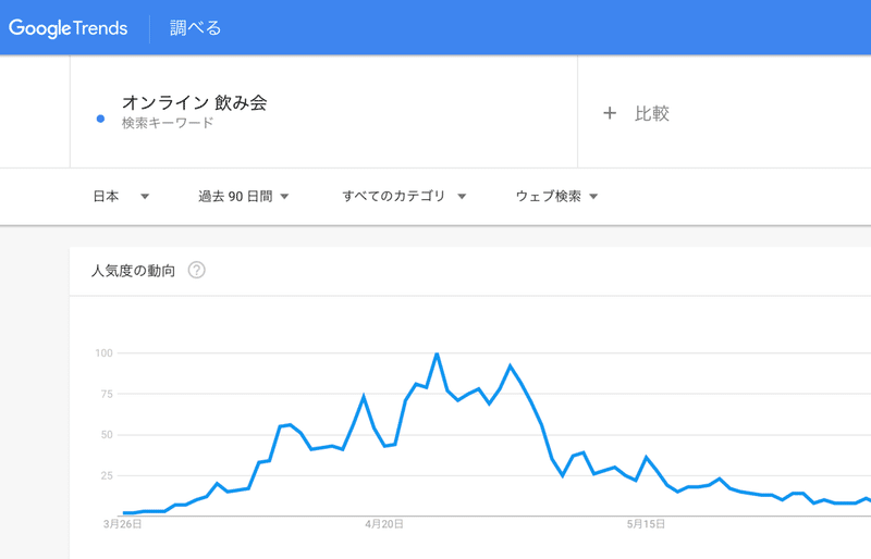 スクリーンショット 2020-06-26 14.36.16