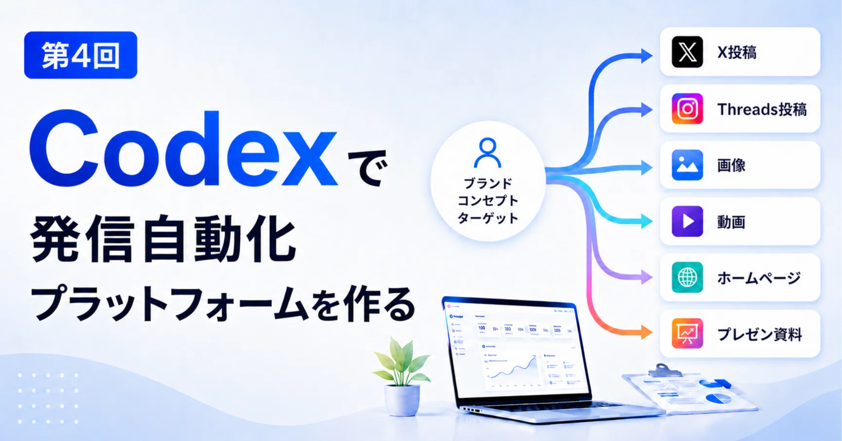 Codexでブランド生成・発信自動化プラットフォームを作る【第4回：X